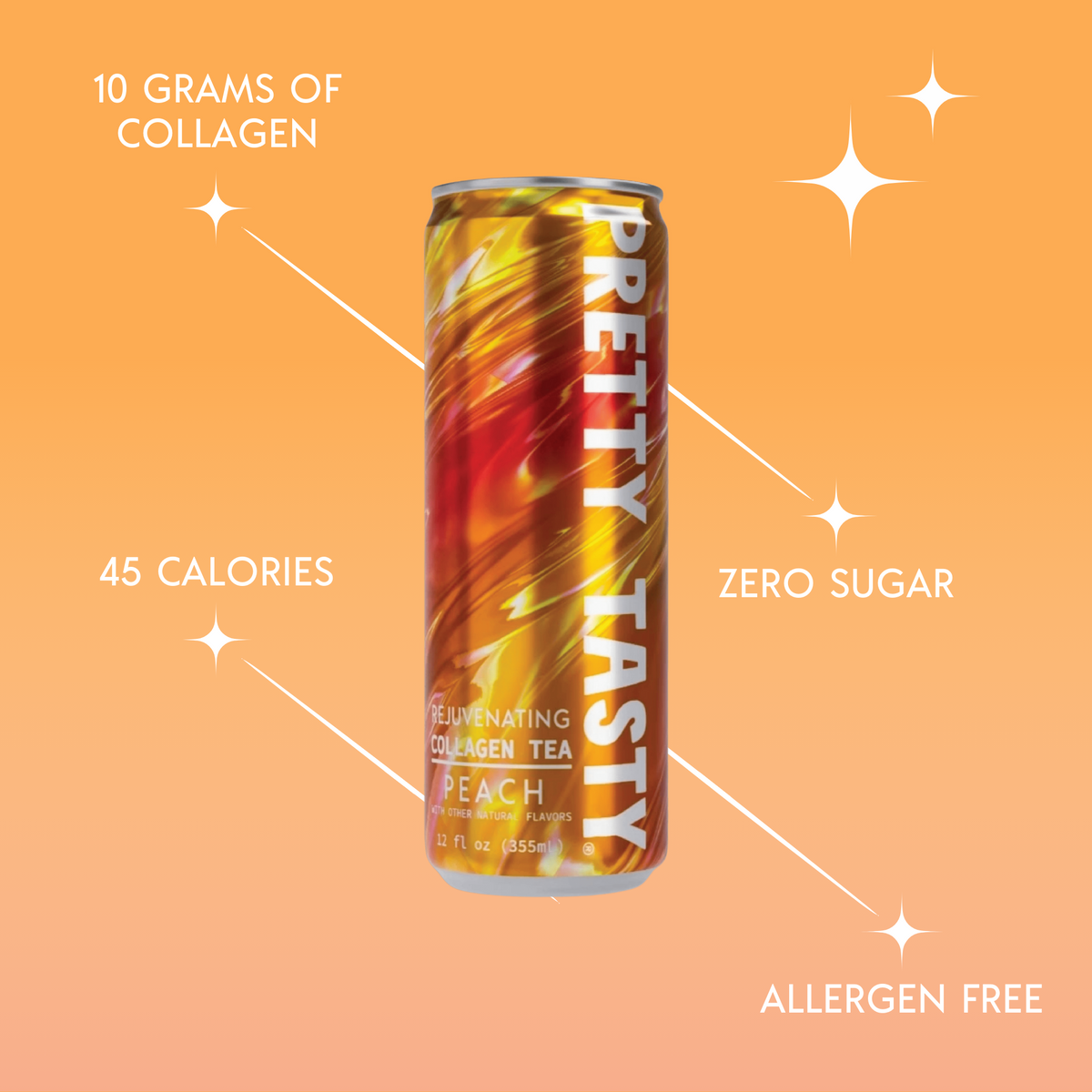 Prety Tea Peach Tea (12 cans) – Pretty Tasty Tea