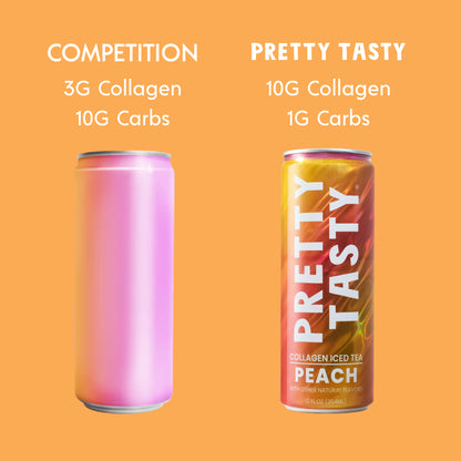 Peach Tea (12 cans)