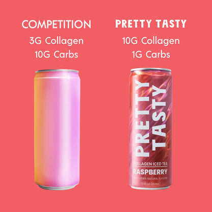 Raspberry Tea (12 cans)